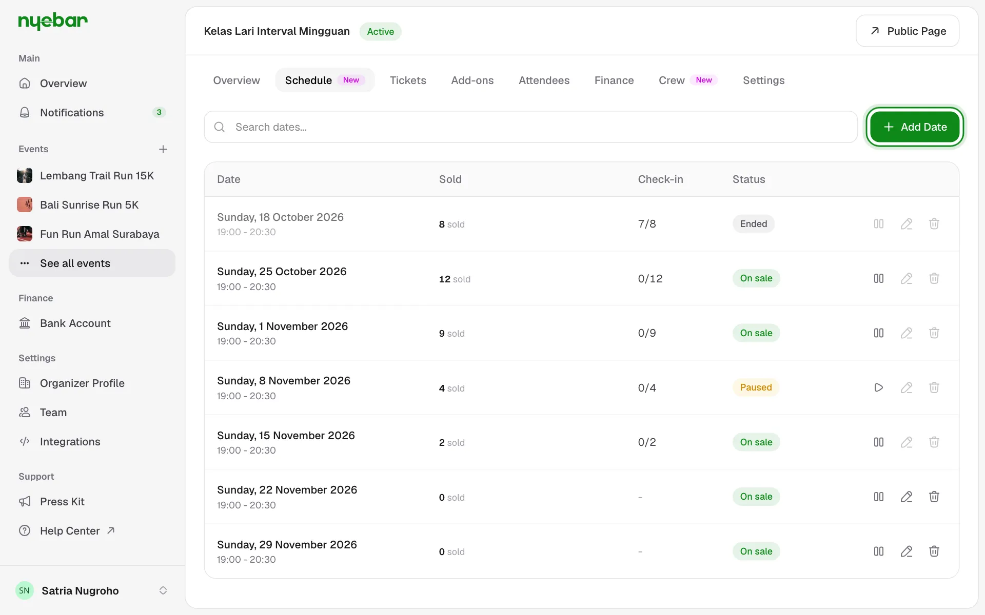 The Schedule tab with the event's dates, tickets sold, check-ins and status.