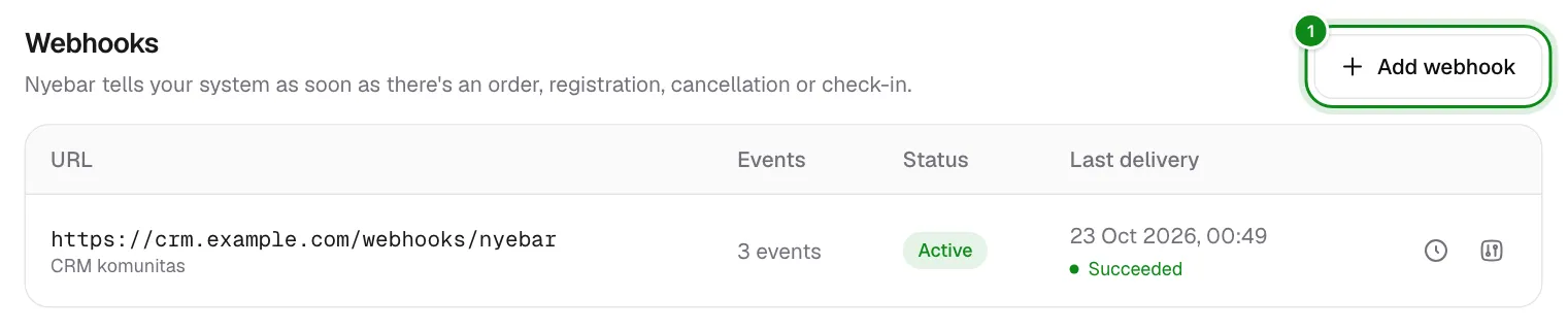 The Webhooks section of the Integrations page with the list of webhooks and the Add webhook button.