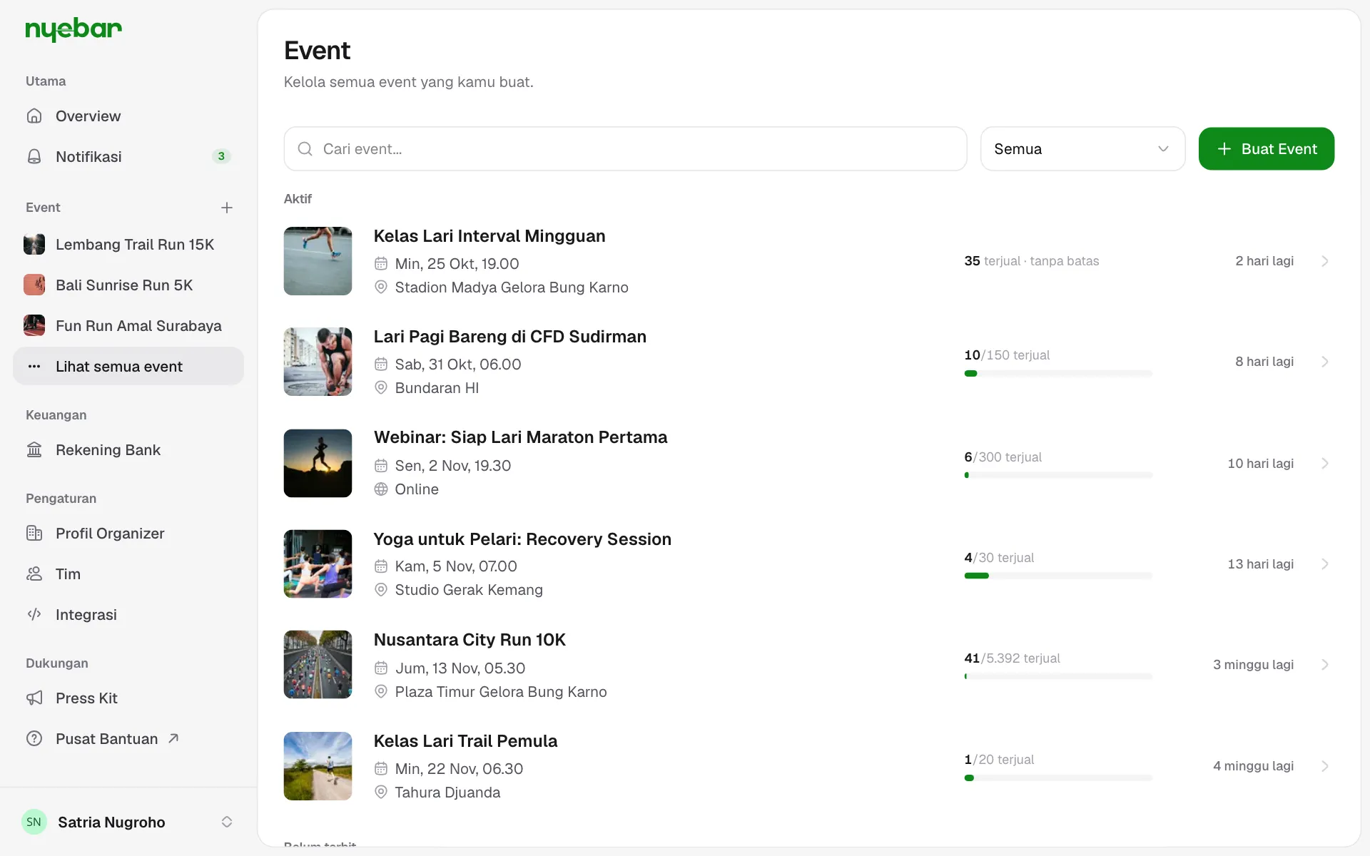 Status setiap event terlihat di daftar event.