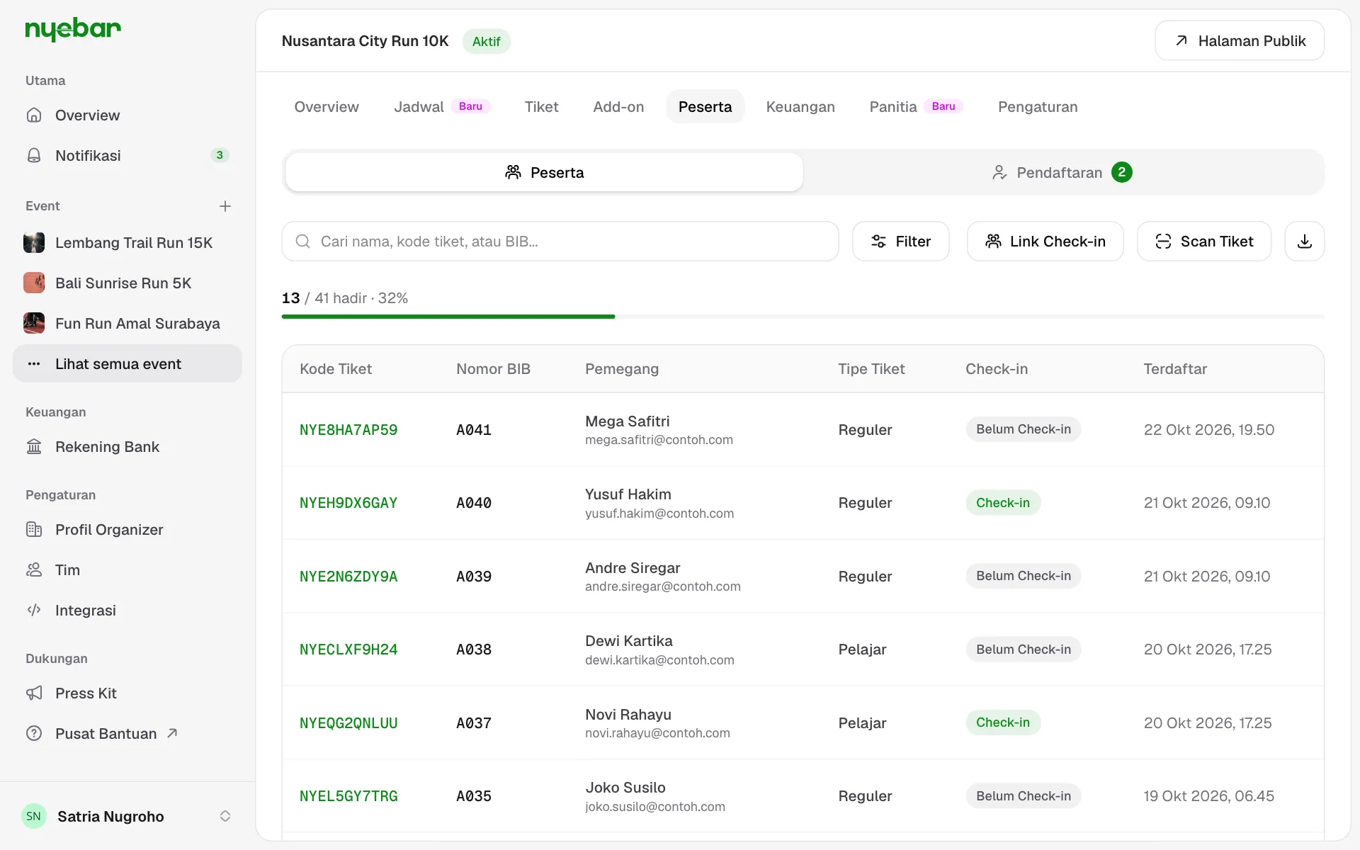 Daftar peserta lengkap dengan tipe tiket dan status check-in.