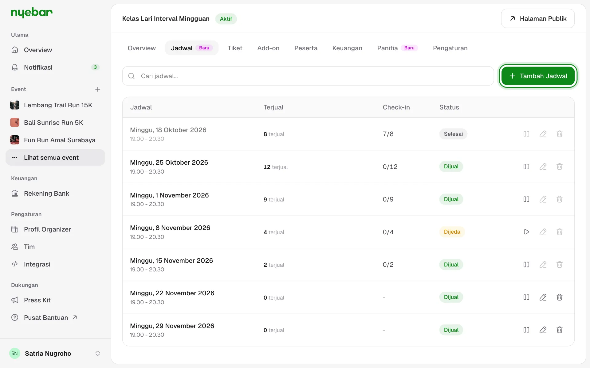 Tab Jadwal berisi daftar tanggal event beserta tiket terjual, check-in, dan statusnya.