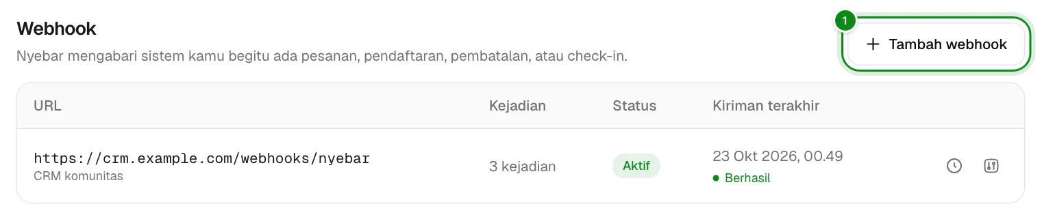 Bagian Webhook di halaman Integrasi dengan daftar webhook dan tombol Tambah webhook.